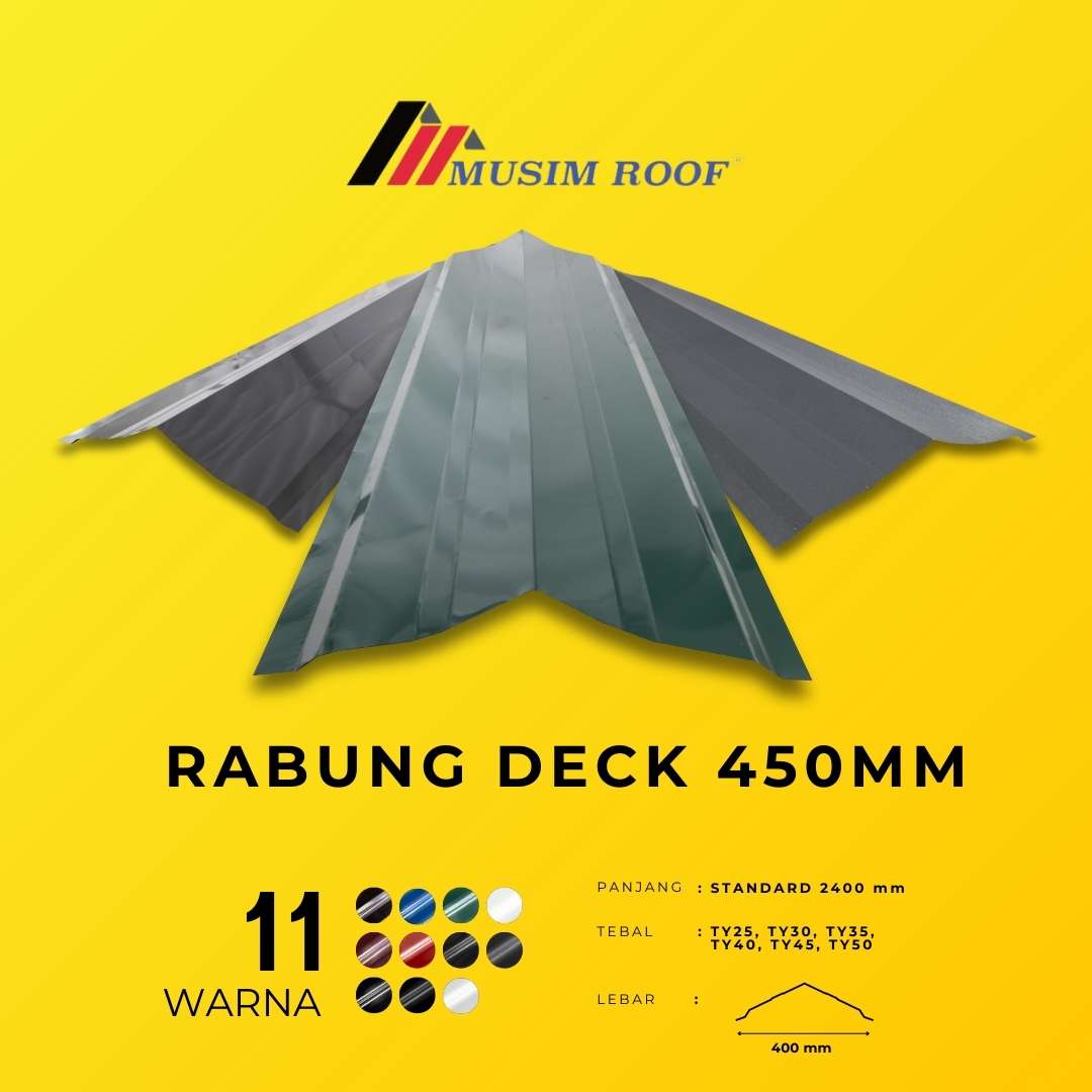 Sam Rabung RABUNG DECK 450MM | Spandek Roof Ridge ProtectionMUSIM ROOF — MUSIM ROOF