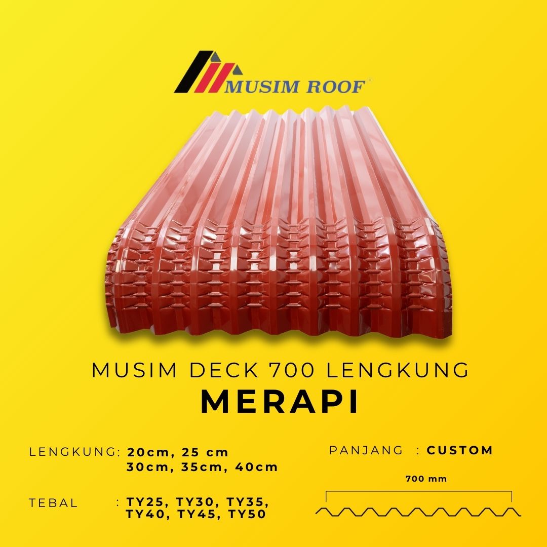 MERAPI