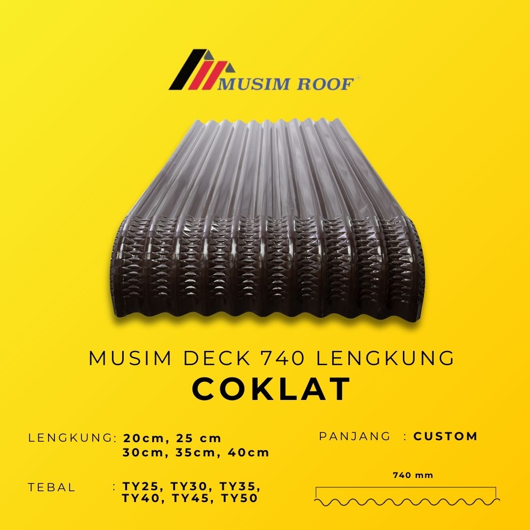 COKLAT