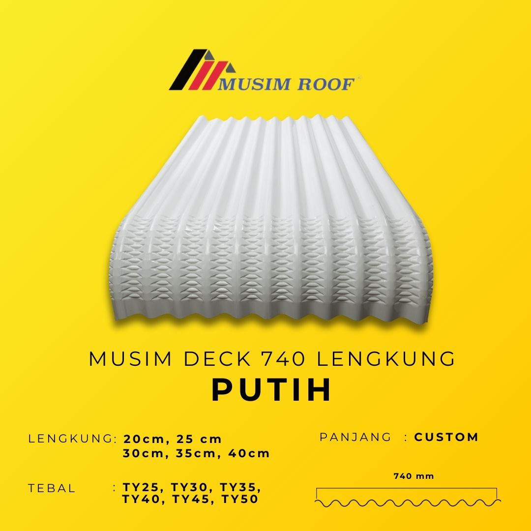 PUTIH