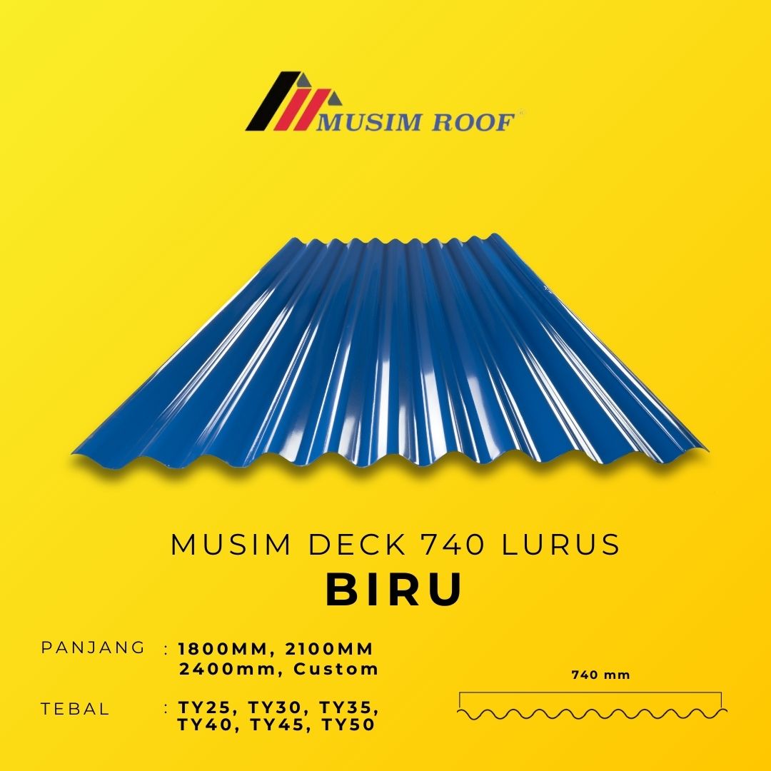 BIRU