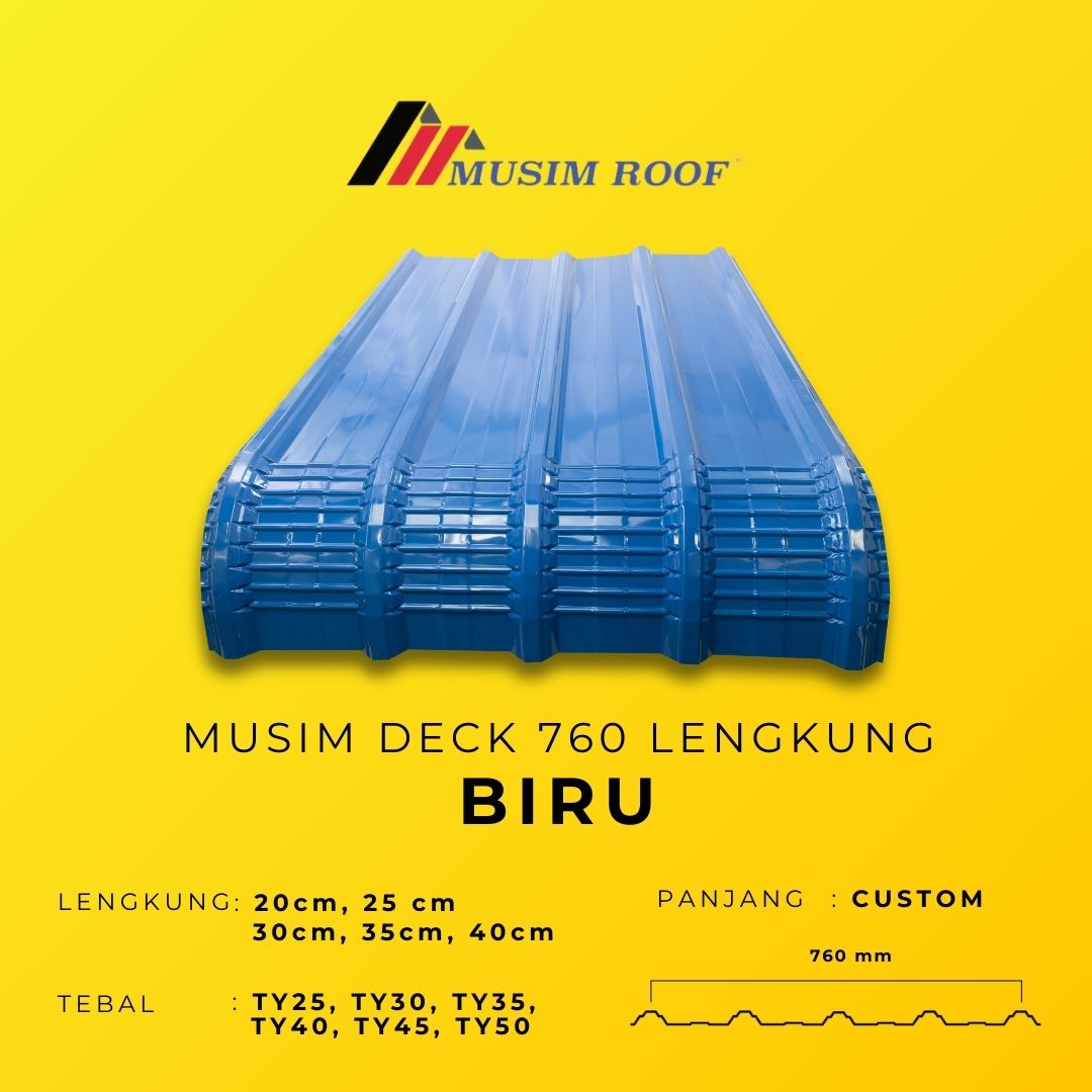 BIRU