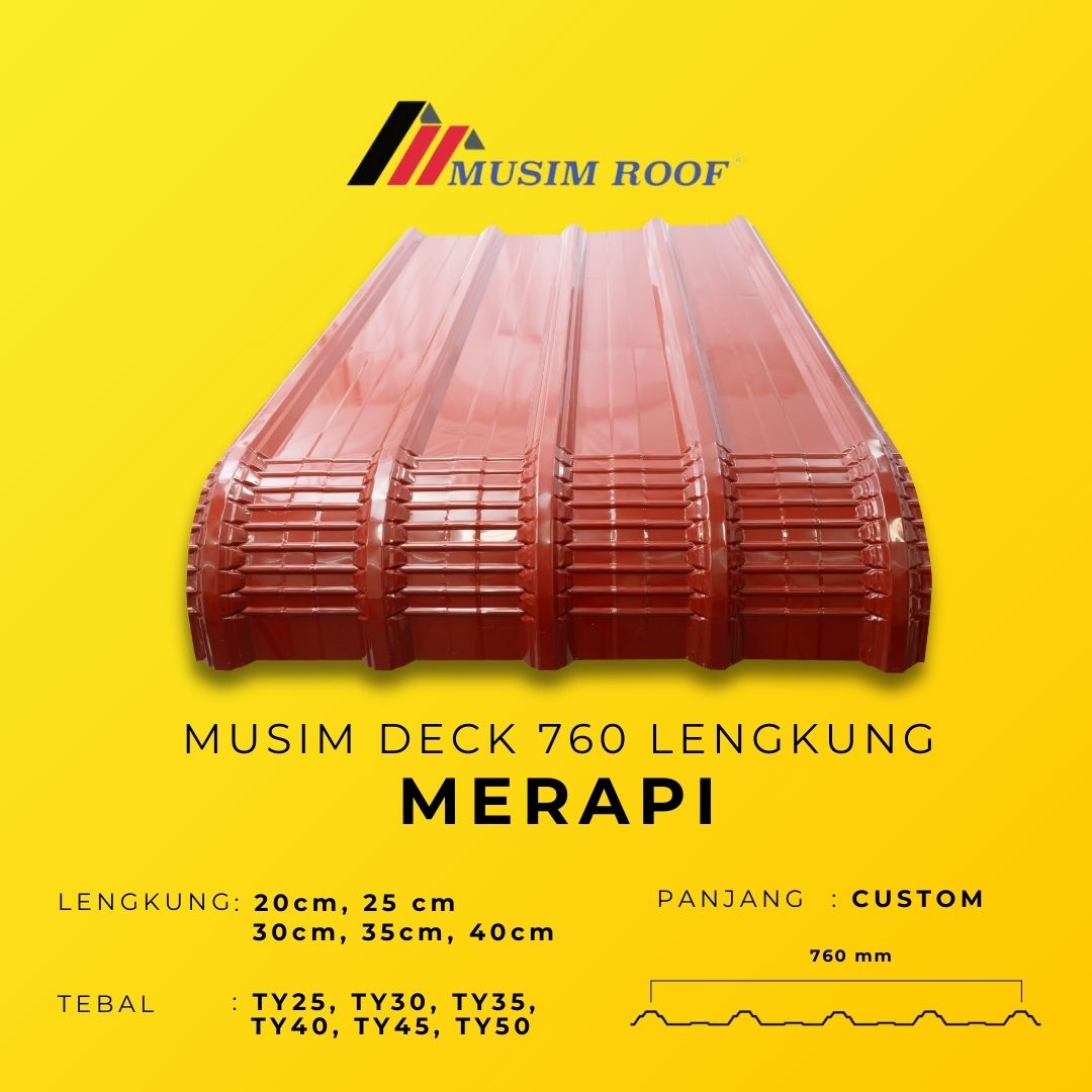 MERAPI