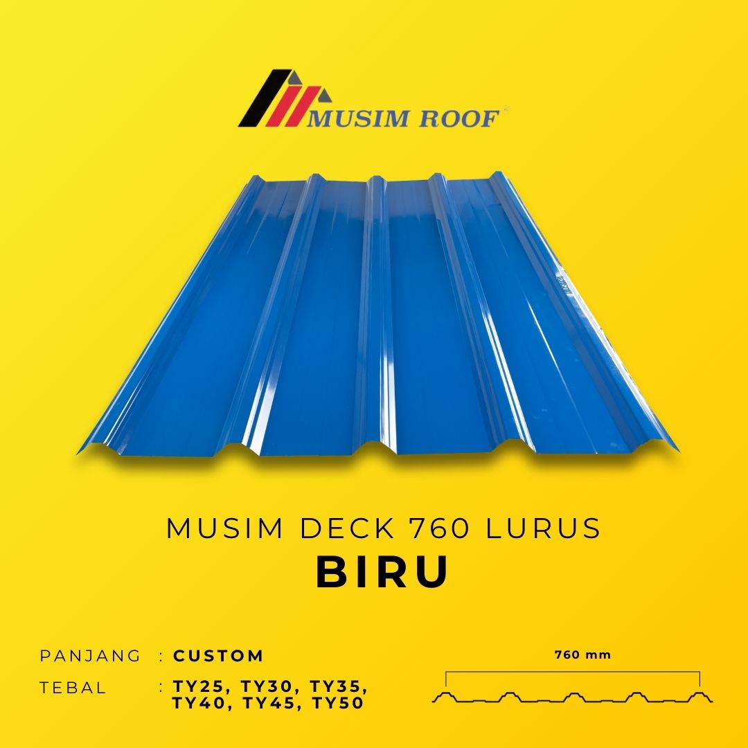 BIRU