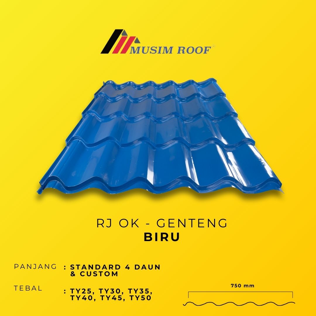 BIRU