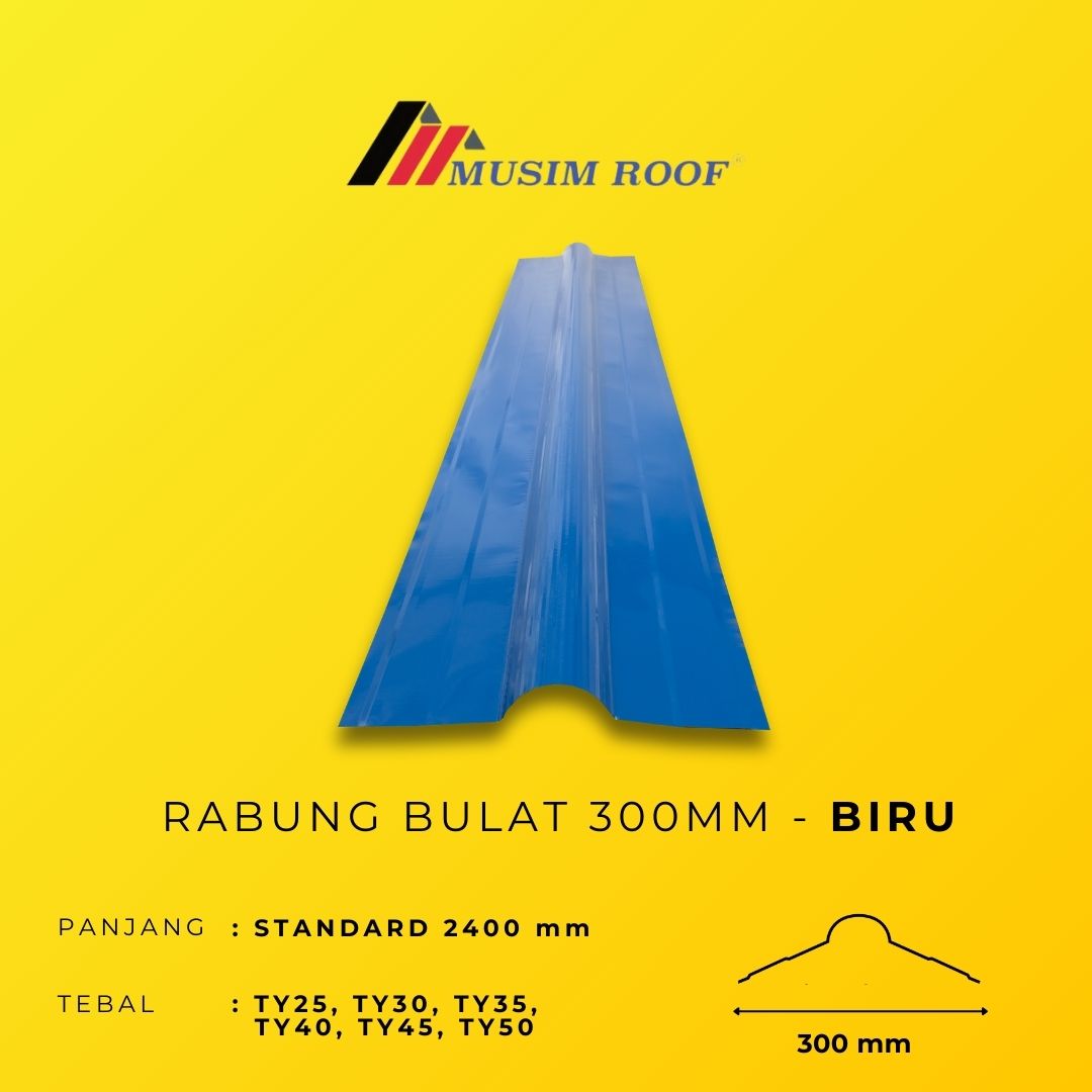 BIRU