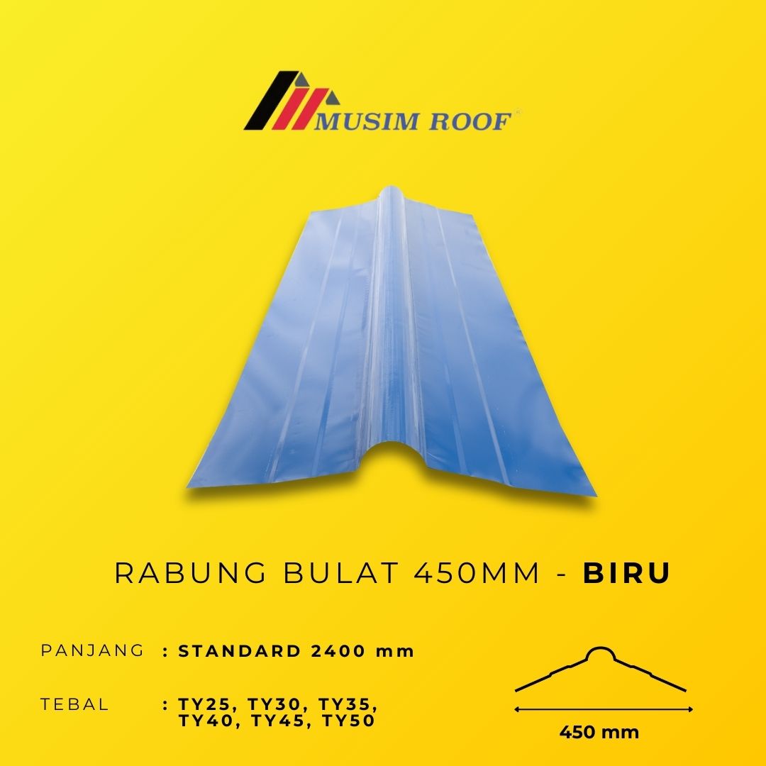 BIRU