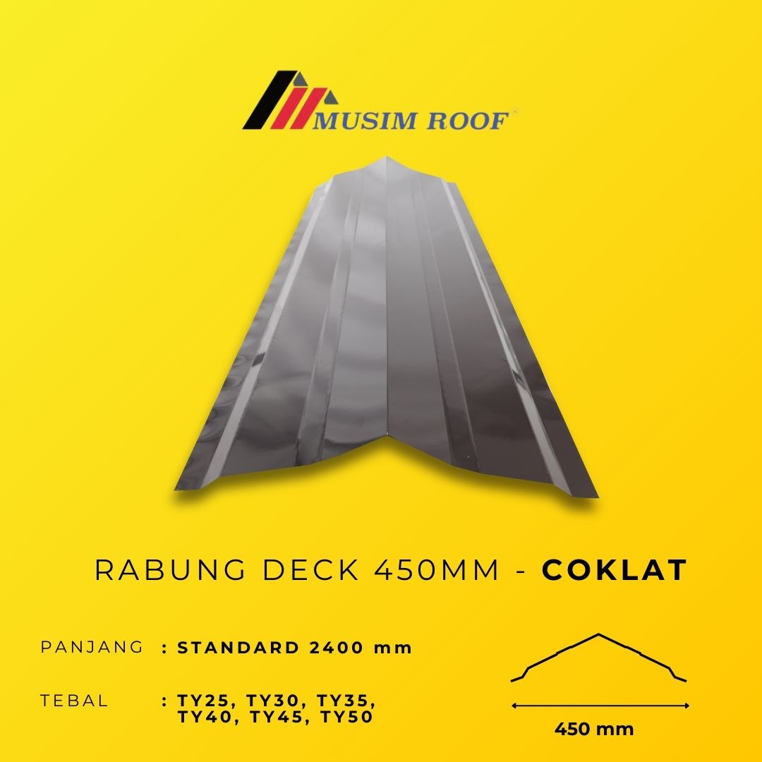 COKLAT