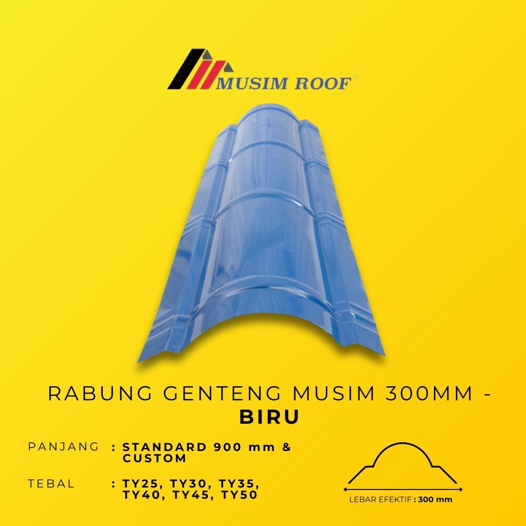 BIRU