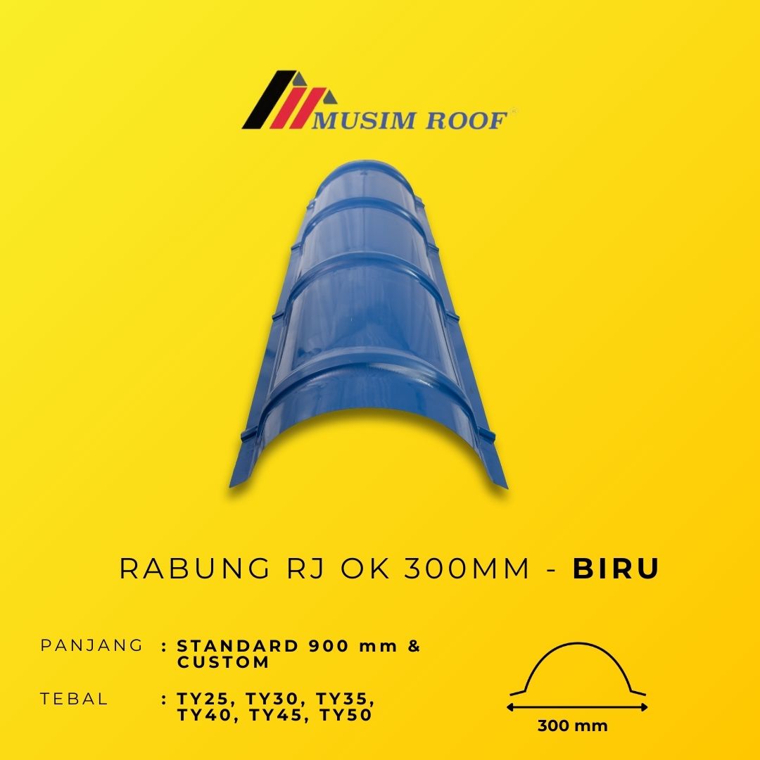 BIRU