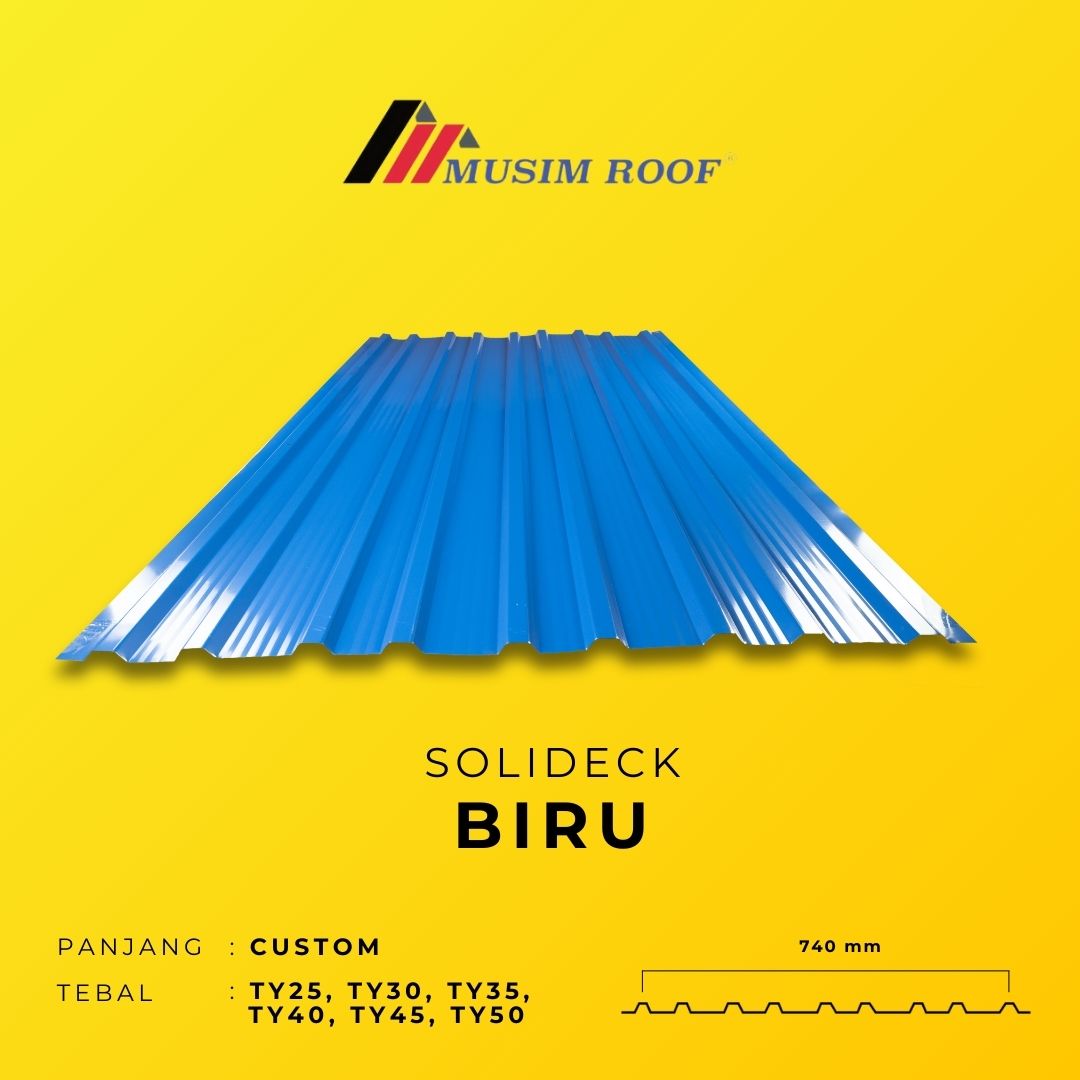BIRU